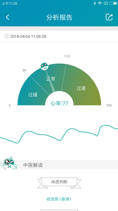金姆健康