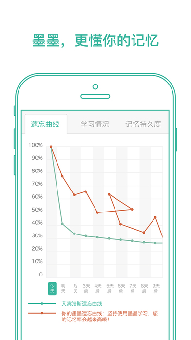 墨墨背单词无上限最新版2022ios