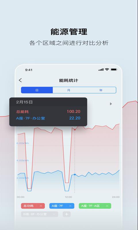 集智光控app