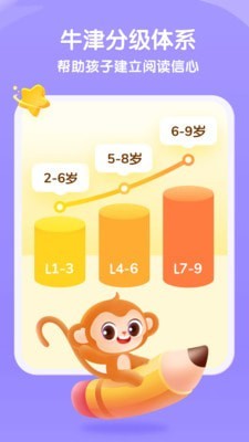 奇奇学英语  v1.0.0图1