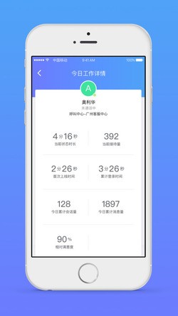 网易七鱼最新版  v2.5.0图4