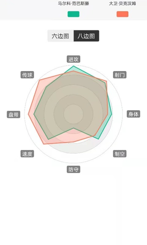 大众评球苹果下载  v0.0.1图3