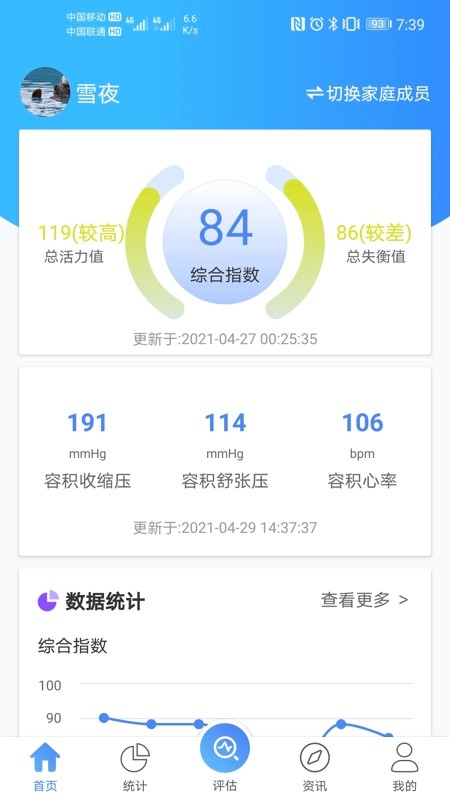 润家宝