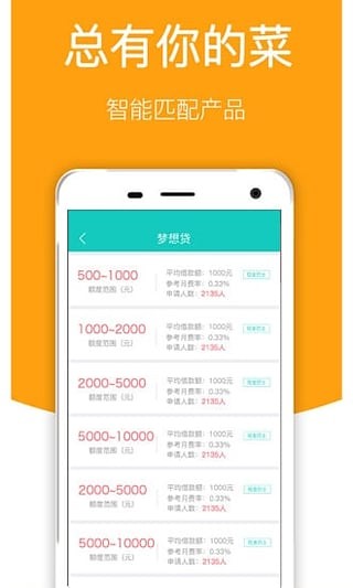 微鲸贷2024  v9.0.95图2