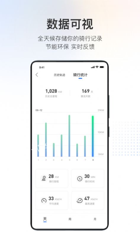 派电出行手机版  v3.2.3图1