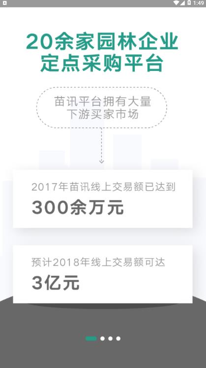 苗讯科技
