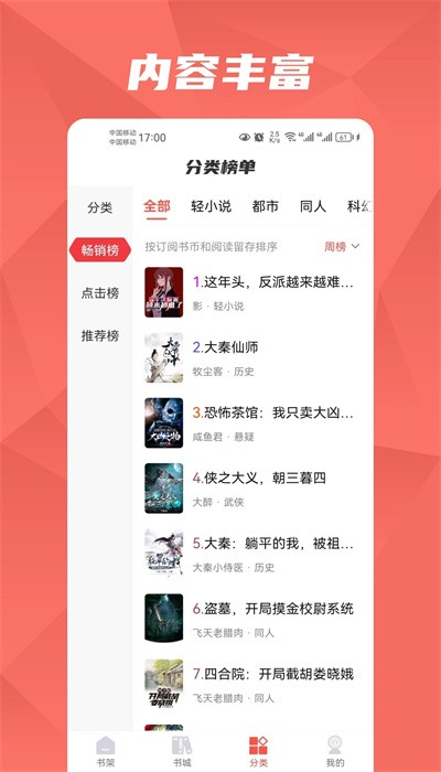 热文小说诸事皆宜免费阅读全文下载百度网盘