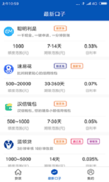 遛狗贷最新版  v1.0图2