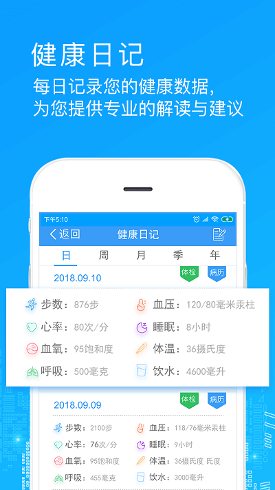 医链健康  v1.1.1.1图1