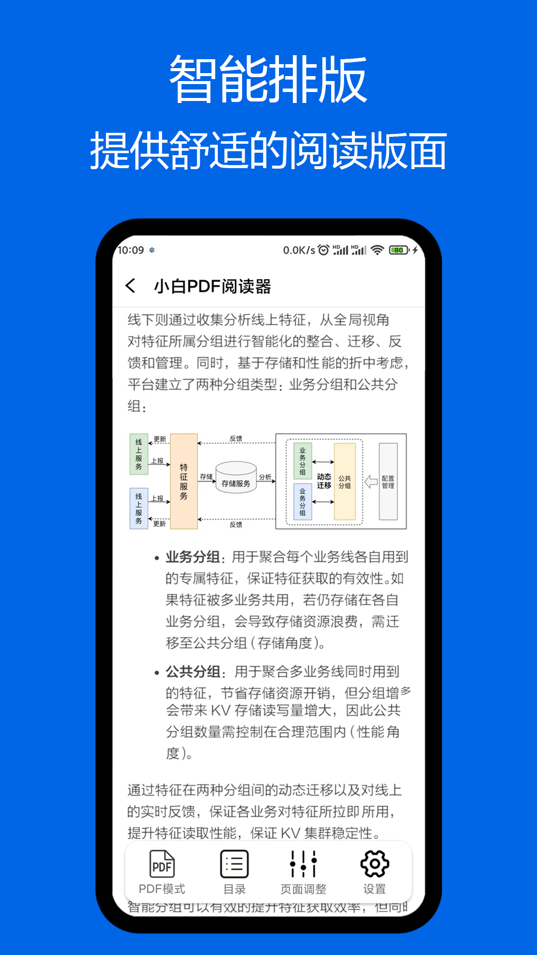 小白pdf阅读器最新版下载安装苹果版本