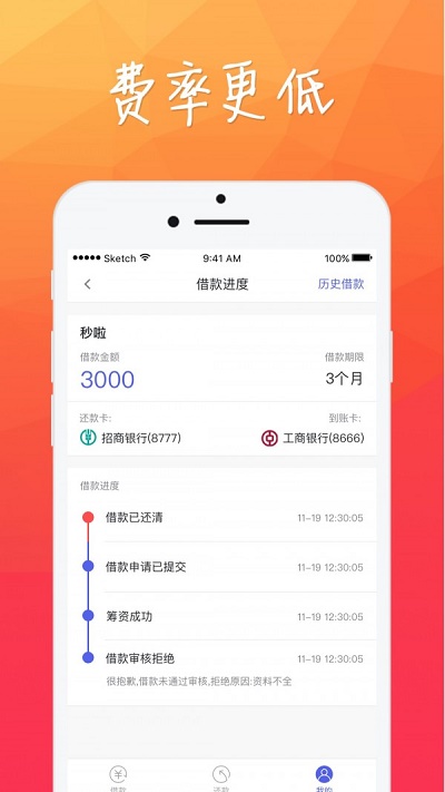 e贷之家