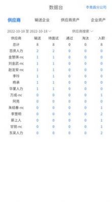 薪小宝招工  v1.0.0图1