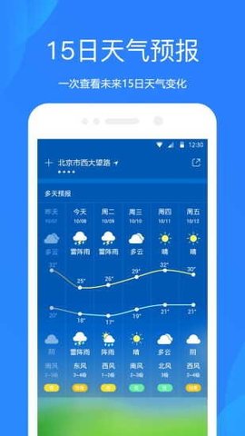 OPPO天气  v4.8图2