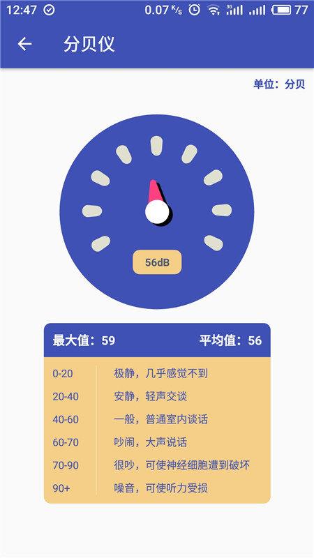 测量仪