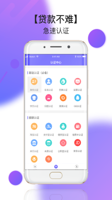 网红贷2024