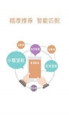 翼龙贷官网app下载安装最新版苹果版本  v3.1.8图3