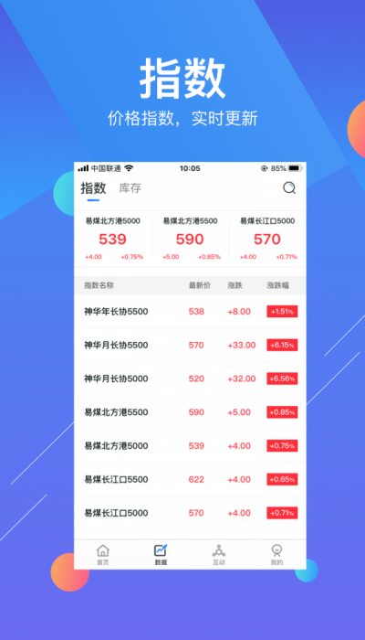 易煤资讯最新版下载安装  v1.0图2