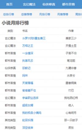 穿书掌中宝最新版小说免费阅读全文下载无弹窗