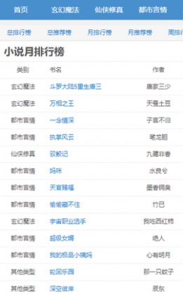 七月小说全文在线阅读下载百度网盘  v1.0图2