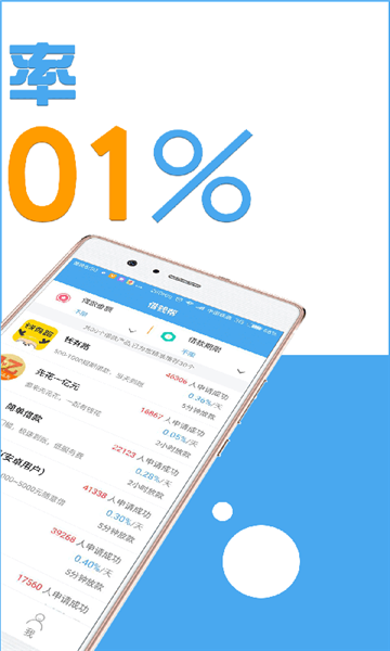 借钱帮  v2.8.0图3
