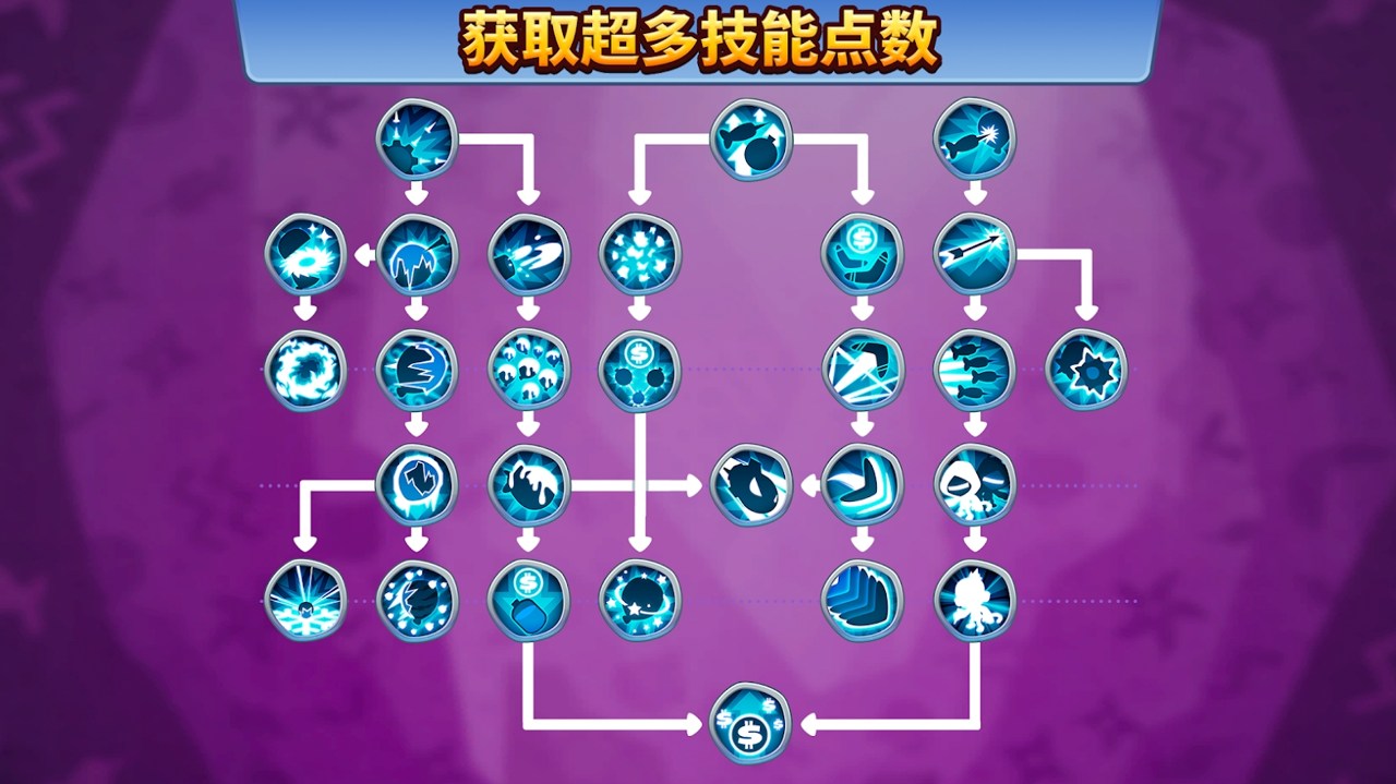 猴子塔防6中文破解版  v1.0图3