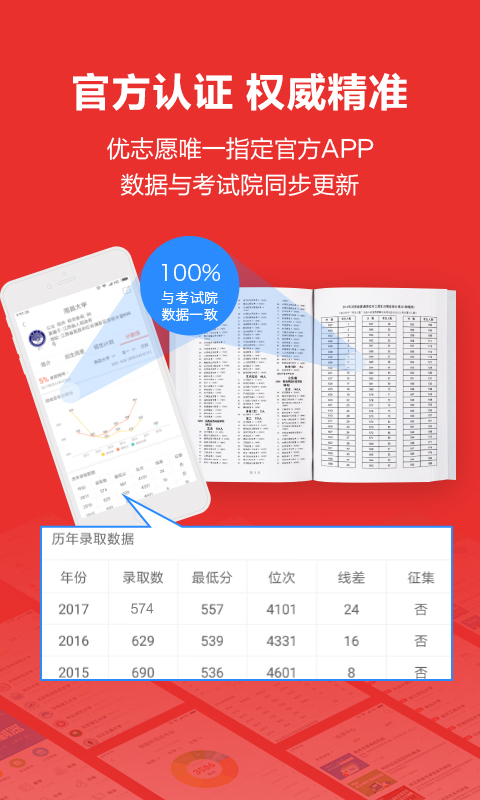 优志愿破解  v7.0.0图3