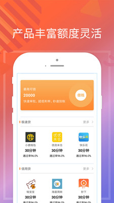 菠萝借款手机版  v1.0.3图3