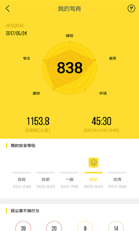 好司机养成记知到答案免费阅读