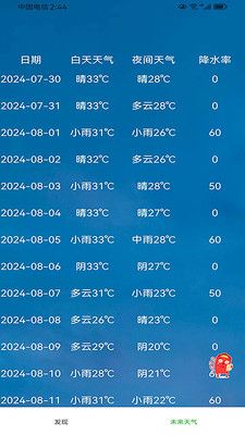 欣诚生活免费版下载官网苹果手机  v1.0.0图2
