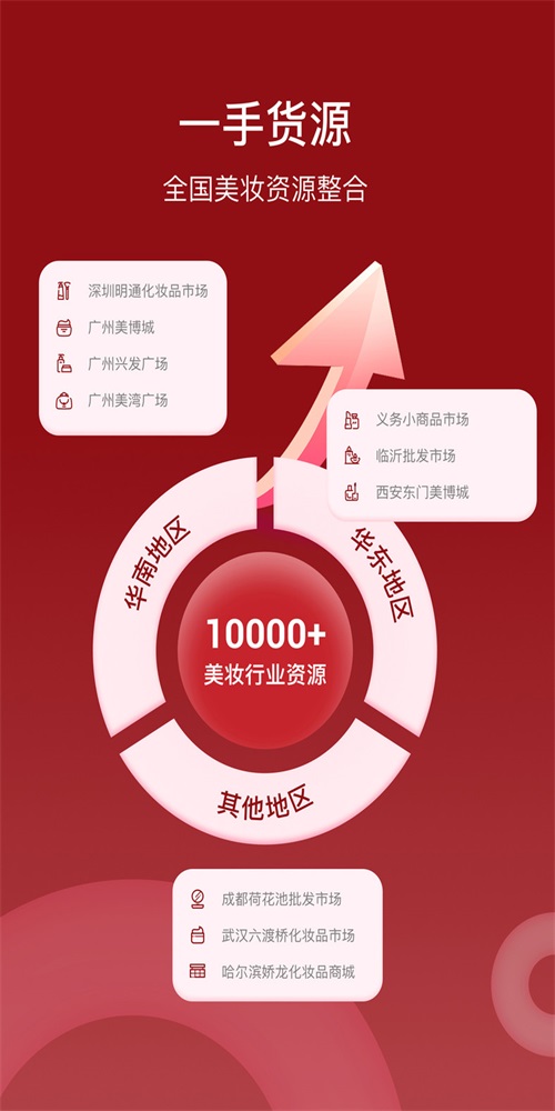 美妆商家免费版下载安装官网手机