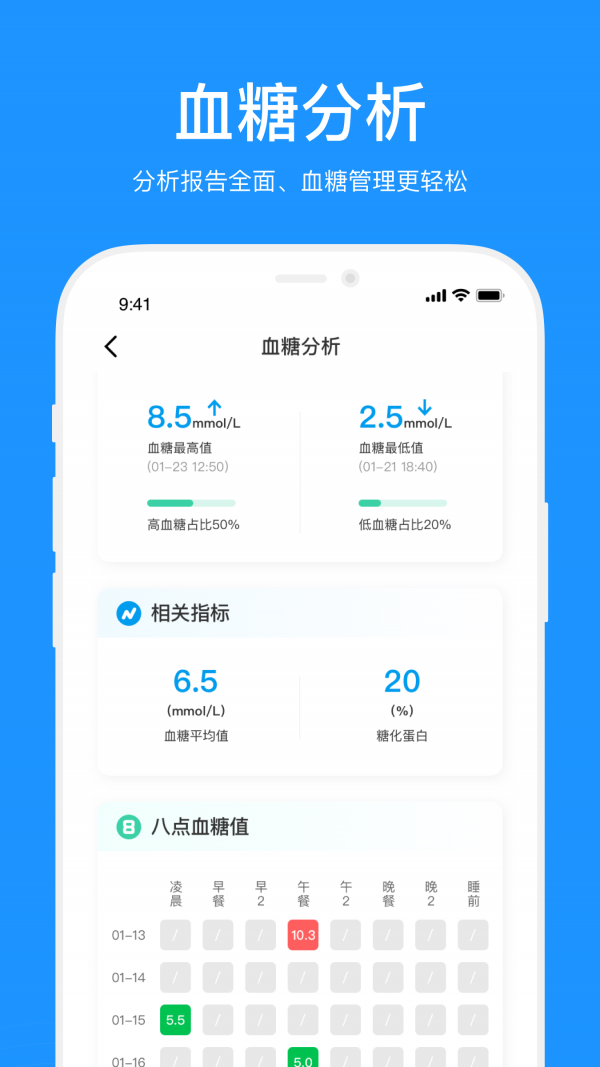 美奇手机音频转换器下载软件免费安装  v2.2.6.20209图3