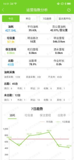 掌上环卫免费版下载官网安卓手机