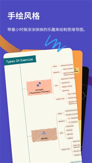 xmindwindows破解版  v1.9.4图3