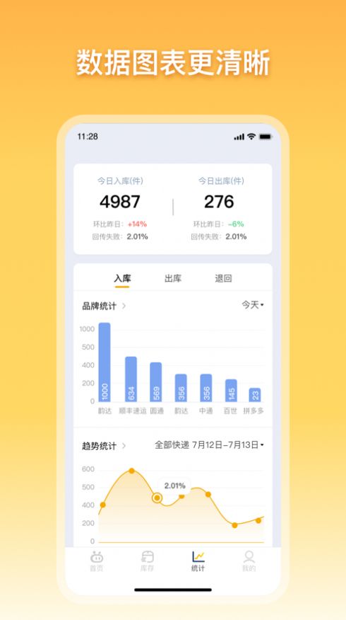 驿小店苹果下载