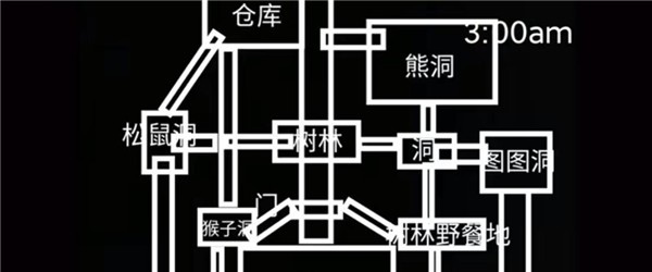 熊出没的午夜后宫2023  v2.0图1