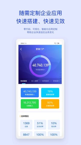 致远oa协同管理系统A8集团版  v4.5.8图3